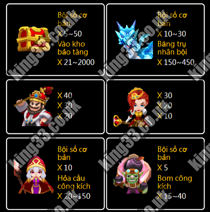 King33 - Nổ hũ JILI pháo thủ điên cuồng HOT? 3 Hướng dẫn tham gia Nổ hũ JILI pháo thủ điên cuồng King33